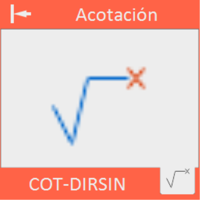 Dibuja una directriz sin colocar texto alguno al final de la misma.