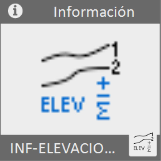 Calcula la elevación mínima, máxima y la media de todas las entidades seleccionadas.