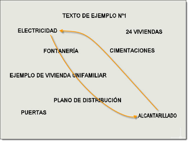 Intercambiar un el valor de una entidad de texto por el valor de otro texto también dibujado.