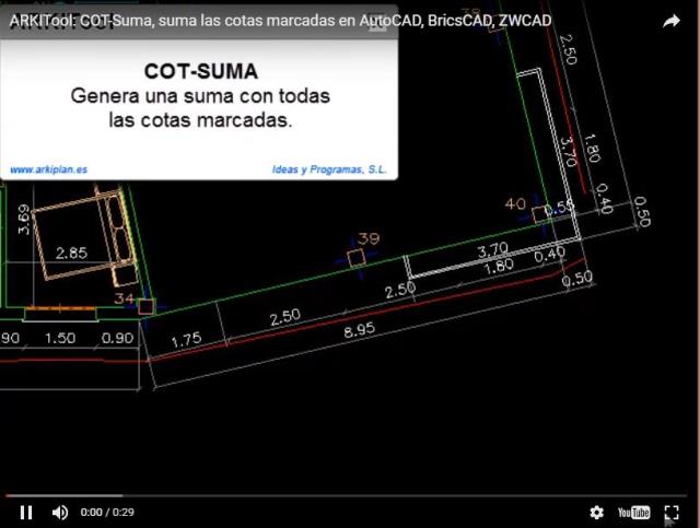 Va sumando los valores de cota marcados y después los representa en una suma.